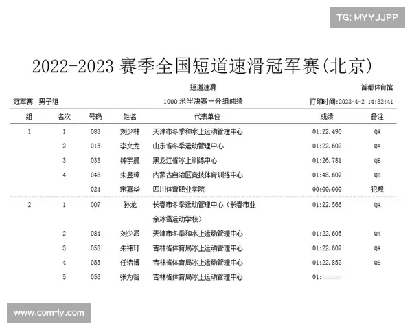 张楚桐臧一泽杨婧茹领跑女子1000米赛场展现新生力量 张楚桐臧一泽杨婧茹领跑女子1000米赛场展现新生力量