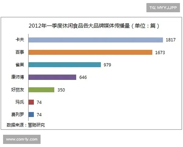 本季度超高清制播标准全面普及 显著提升视觉呈现质感